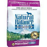 20% off Dog Food Delivery